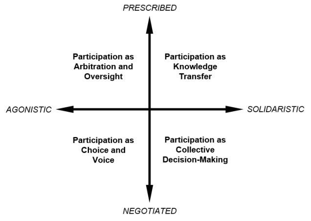 Rikki Dean figure for blog